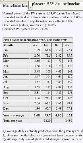 DUDAS SOBRE KIT DE AMPLIACION SOLAR-screenhunter1486.jpg