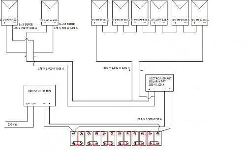 conectar 2 strings de paneles, con 2 reguladores a un banco de 12 baterias (6+6) y un inversor a 24 V-esquema-smart-solar-250v-100a.jpg