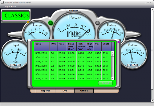 Que potencia en placa se puede conectar a un regulador MPPT de 60A?-datos_midnite_3.png