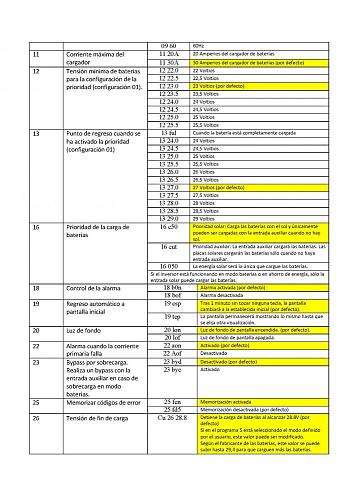 Que batera compro para sustituir 1 en instalacin de 4 bateras de 6v?-hibrido_pagina_2.jpg