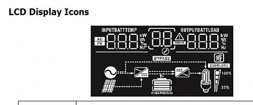 Voltronic InfiniSolar V-axpert_display.jpg