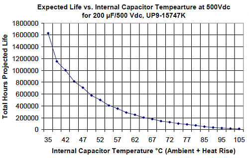 Voltronic InfiniSolar V-figure-09.png