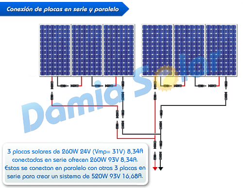 Proyecto Sistema 1.6Kwp a 24V-conexion-mixta-serie-paralelo-2016-3.png