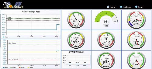 Control exhaustivo ciclo de carga/SOC/Cargas/etc-pv_control_pac0.jpg