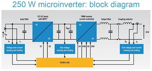 Voltronic InfiniSolar V-steval_isv003v1_block_diagram_schematic_full.jpg