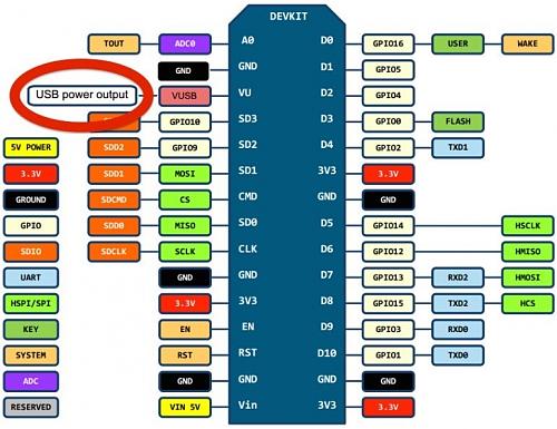 Descarga de vasos y control capacidad real-pinout.jpg