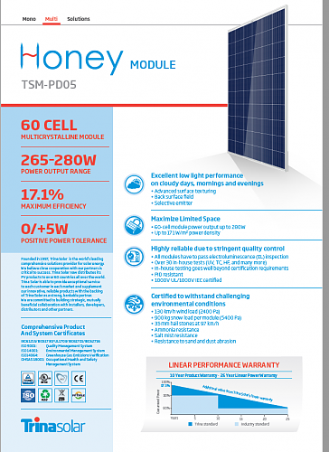 Compra conjunta [REAL] de paneles fotovoltaicos TRINASOLAR de 325w-panel1.png