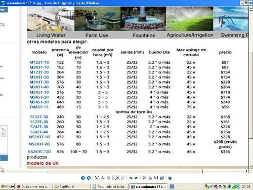 Duda entre tres opciones de bombeo solar-screenhunter2673.jpg