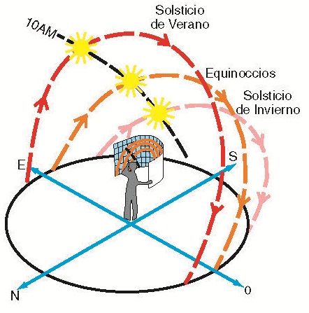 Nombre:  figura8.jpg
Visitas: 2915
Tamao: 68,6 KB
