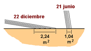 Nombre:  images (1).png
Visitas: 432
Tamao: 6,3 KB