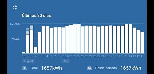 Novato total, no se ni lo que tengo-photo_2018-08-10_13-12-37.jpg