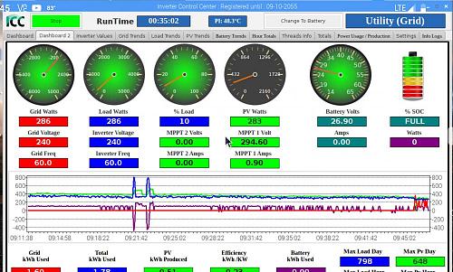 Hibrido en modo Solar first SUB consume de la red-screenshot_20181006-094536-2.jpg