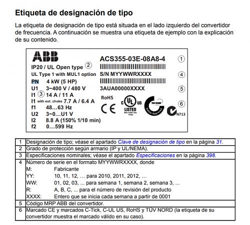 Mala experiencia contratacin instalacin FV para riego-etiqueta.jpg