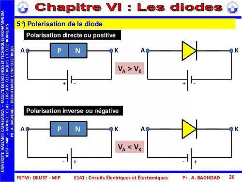 Fusibles cuanto tenemos ms de una serie?-fstm-deust-mipe141ceechapviles-diodes-26-638.jpg