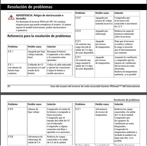 lavadora otra vez-prowatt-2.jpg