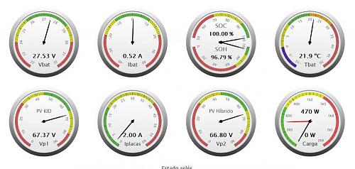 Control exhaustivo ciclo de carga/SOC/Cargas/etc-photo_2018-11-14_14-04-02.jpg