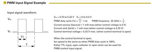 Voltronic InfiniSolar V-pwm.jpg