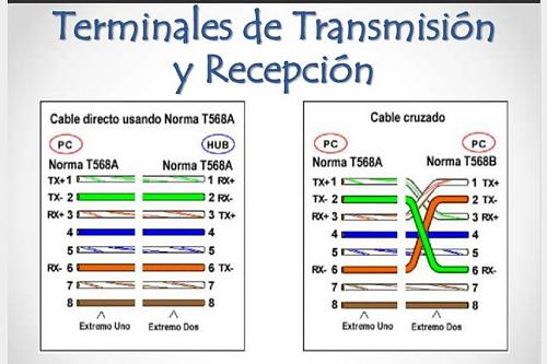 Comunicacin inversor Alpha 10 y bateras litio BYD-screenhunter3988.jpg