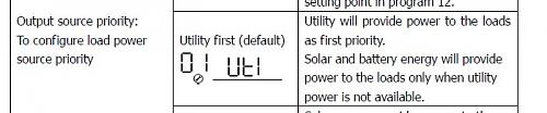 Instalacin y configuraciones con PV18 (3Kw, 5kw) y PV30-utility-first.jpg