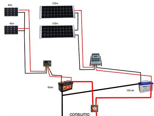 Aprobacion esquema conexion 2 bateras-esquema.jpg