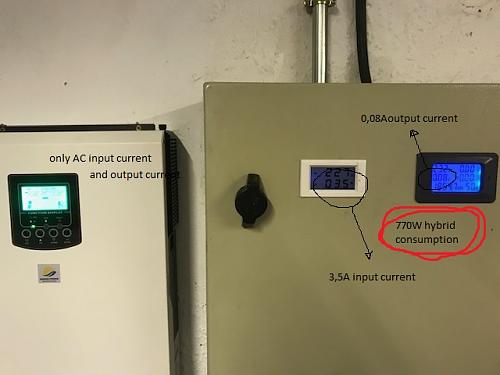 Problema con EASUN  500Vdc 5000 W 80A MPPT 48 V 220 V-image-without-current-charge.jpg