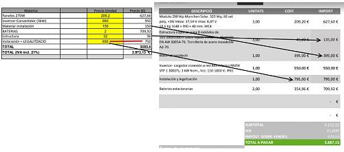 Instalacin y configuraciones con PV18 (3Kw, 5kw) y PV30-aumento-presupuesto.jpg