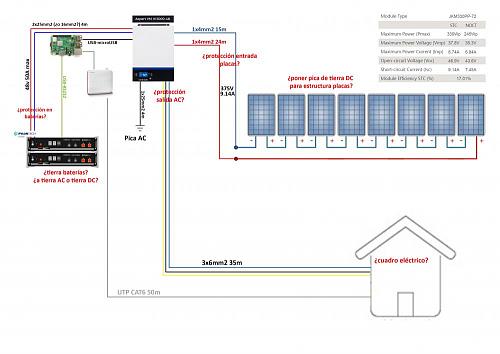 Clculo de protecciones-diagrama.jpg