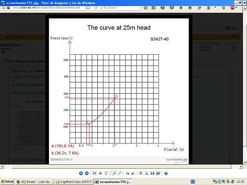 Bombeo solar directo 500w 230v-screenhunter366.jpg