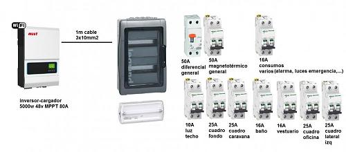 Instalacin nave 200m2-cuadro-general.jpg