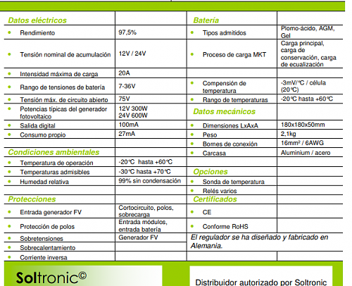 Opinion sistema para consumo de 900W/dia-opera-instantanea_2019-06-06_125418_www.eraeco..png