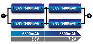Nombre:  2s2p-corrected.jpg
Visitas: 4841
Tamao: 40,2 KB