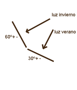 Nombre:  paneles.jpg
Visitas: 420
Tamao: 35,7 KB