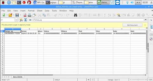 adaptar el Brico PVControl+ a este tipo de Hibridos MUST-fichero-datos.jpg