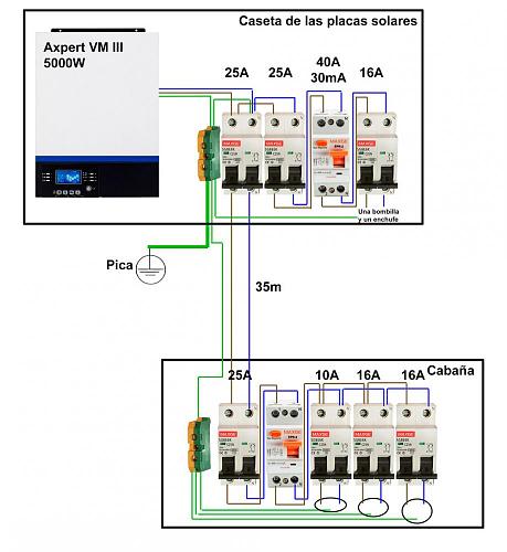 Clculo de protecciones-mi-cuadro-electrico-a4.jpg