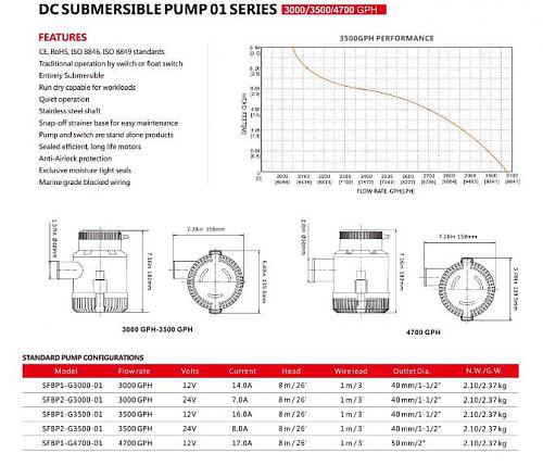 Bomba seaflo 4700gph 12 v 17a-screenhunter925.jpg