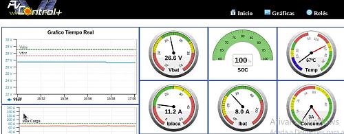 adaptar el Brico PVControl+ a este tipo de Hibridos MUST-temp.jpg