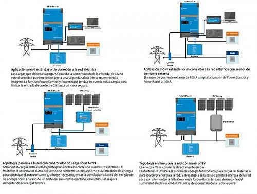 Microinversores en ess victron/fronius Pregunta-multiplus1.jpg