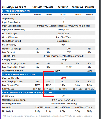 Configuracin bsica Hibrido mppsolar-pip2424mse.png