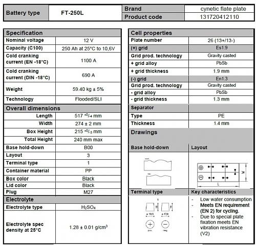 Configuracin bsica Hibrido mppsolar-monoblock-12v-250ah-cynetic-flate-plate.jpg