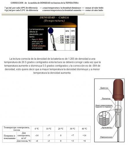 Duda ampliacion baterias.-correccion-densidad-segun-t-del-electrolito.jpg