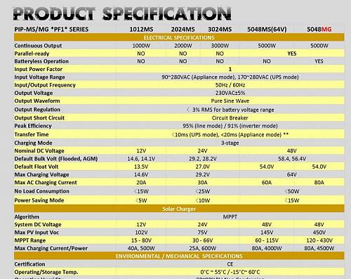 Inversor no detecta paneles solares-screenhunter2210.jpg