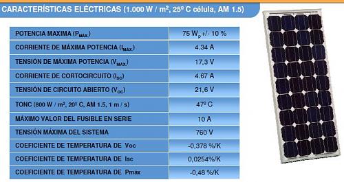 tejados de distintas orientaciones-screenhunter2215.jpg