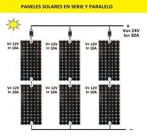 PROBLEMAS INTERMINABLES EN MI INSTALACION-paneles-fotovoltaicos-serie-paralelo.jpg