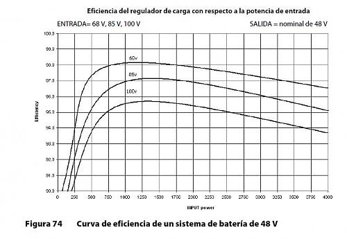 Ampliacin del equipito fotovoltaico-screenhunter2297.jpg