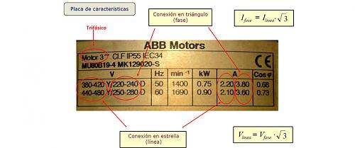 Que instalacin necesito segn vuestra opinin?-conocer-si-.motor-monofasico-trifasico.jpg