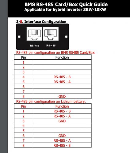 Cables del BMS para MPPSolar PIP 5048GK con Litio LFP-screen-shot-2020-01-10-5.24.49-pm.jpg