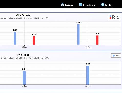 PROBLEMAS INTERMINABLES EN MI INSTALACION-koriki_01_16_c.jpg