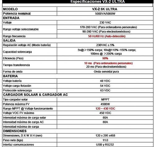 Parmetros de configuracin de carga idneos para batera traccin en fotovoltaica aislada-screenhunter2744.jpg