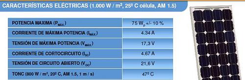 Ampliacin instalacin fotovoltaica aislada-screenhunter2876.jpg