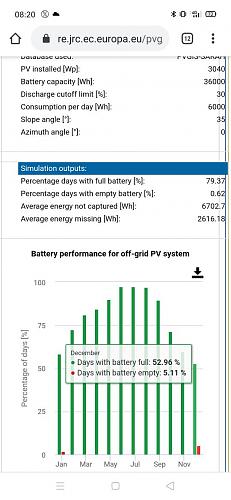 Dudas kit solar-screenshot_2020-03-21-08-20-16-11.jpg